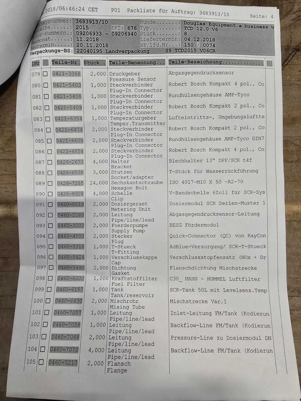 DPF and Ad-blue Treatment Packages for Deutz TCD12.OV6